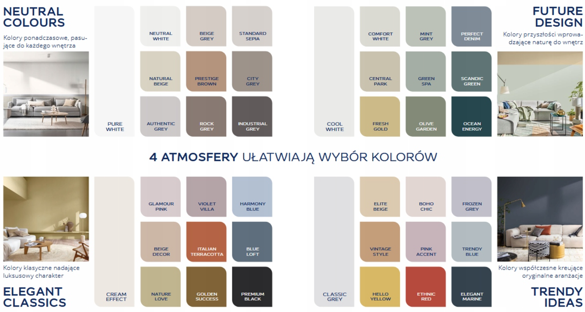 Dulux farba do ścian ścienna ceramiczna Ambiance Ceramic Beige Grey 2,5L