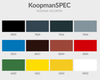 Koopmans KoopmanSPEC Farba do drewna kamienia metal RAL 7016 ANTRACYT 0,75L